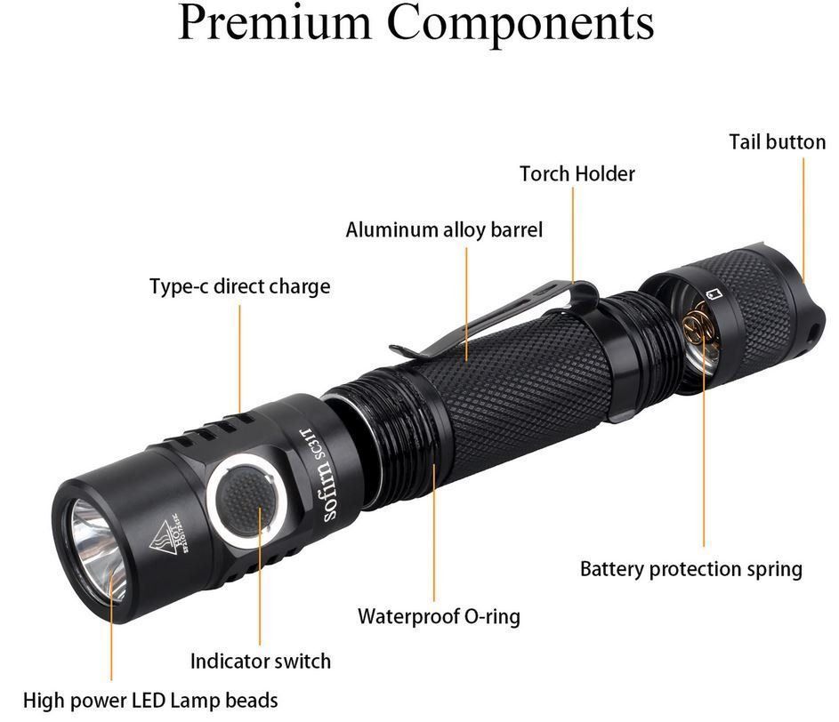 Lampade: Sofirn SC31T Set mit 2000 Lumen – Nuovo e nell'imballaggio originale da Arbon venduto da Helmuth 4