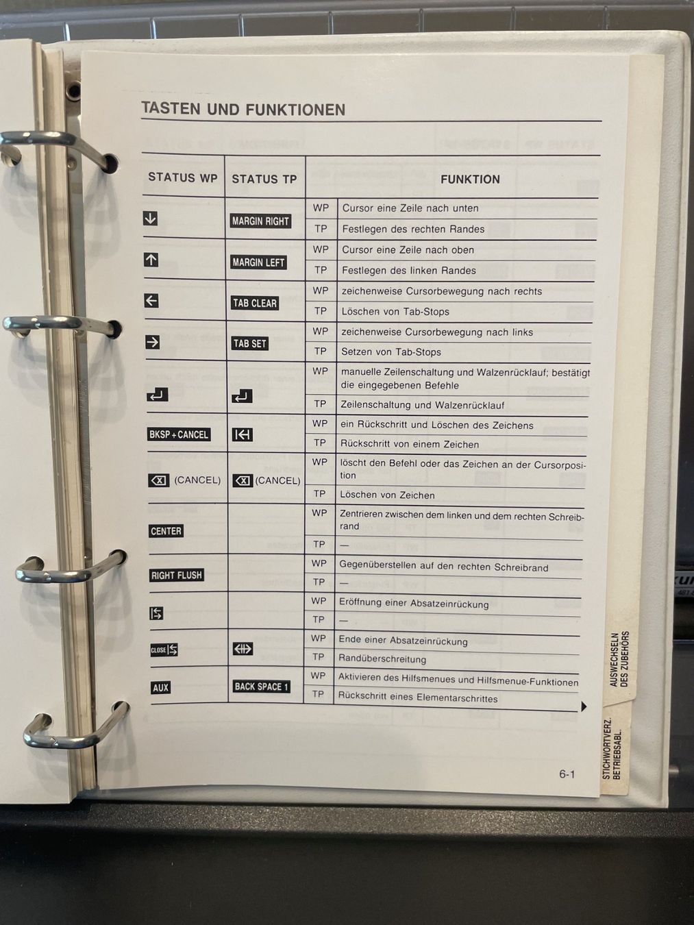 Schreibmaschinen: Olivetti Schreibmaschine – Gebraucht aus Aesch ZH von 19fish58blue 8