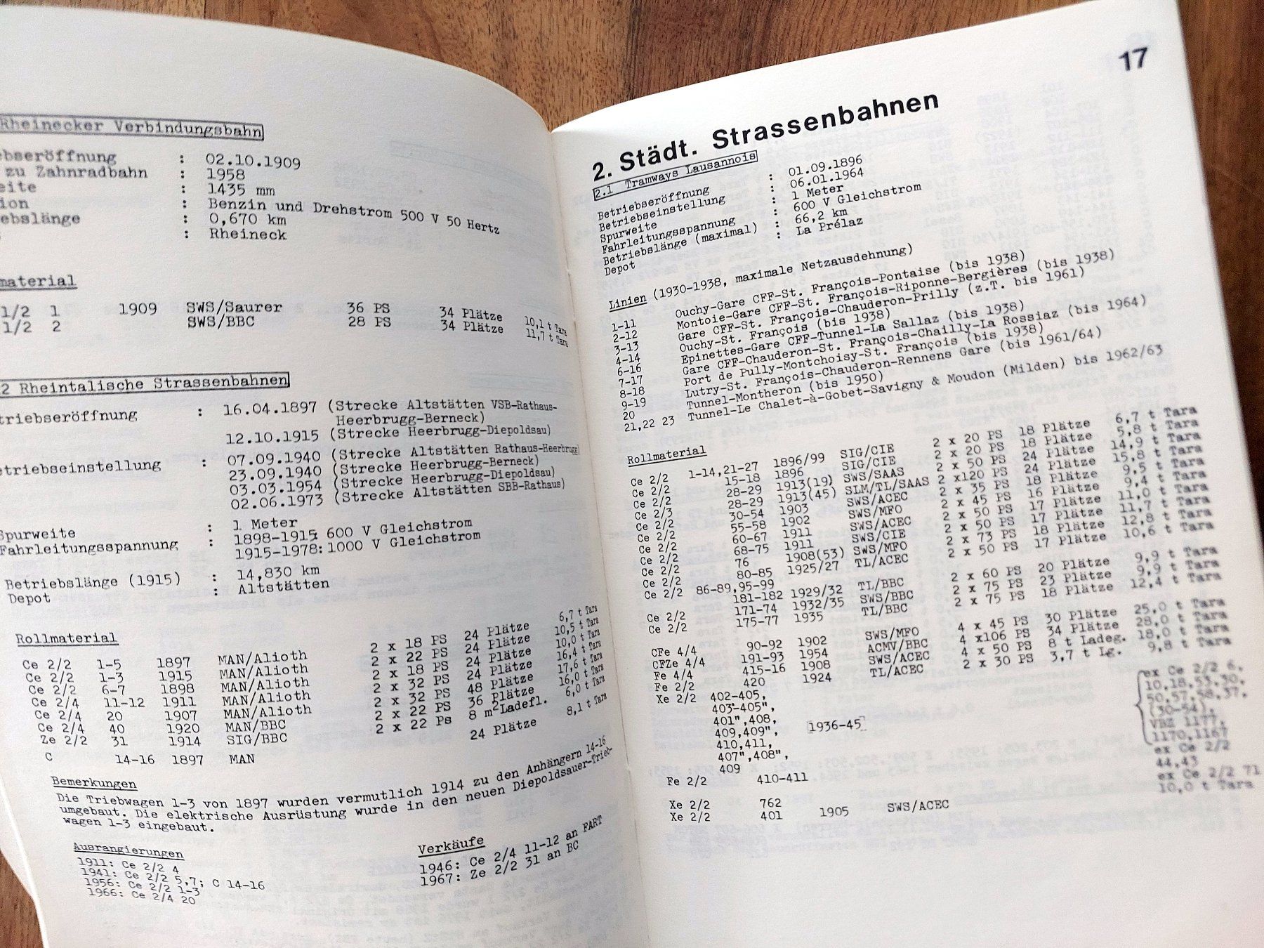 Riviste & Magazine: Rollmaterialverzeichnis der Schweizer Trams - 1982 – Usato da Schönenwerd venduto da Steidi 2