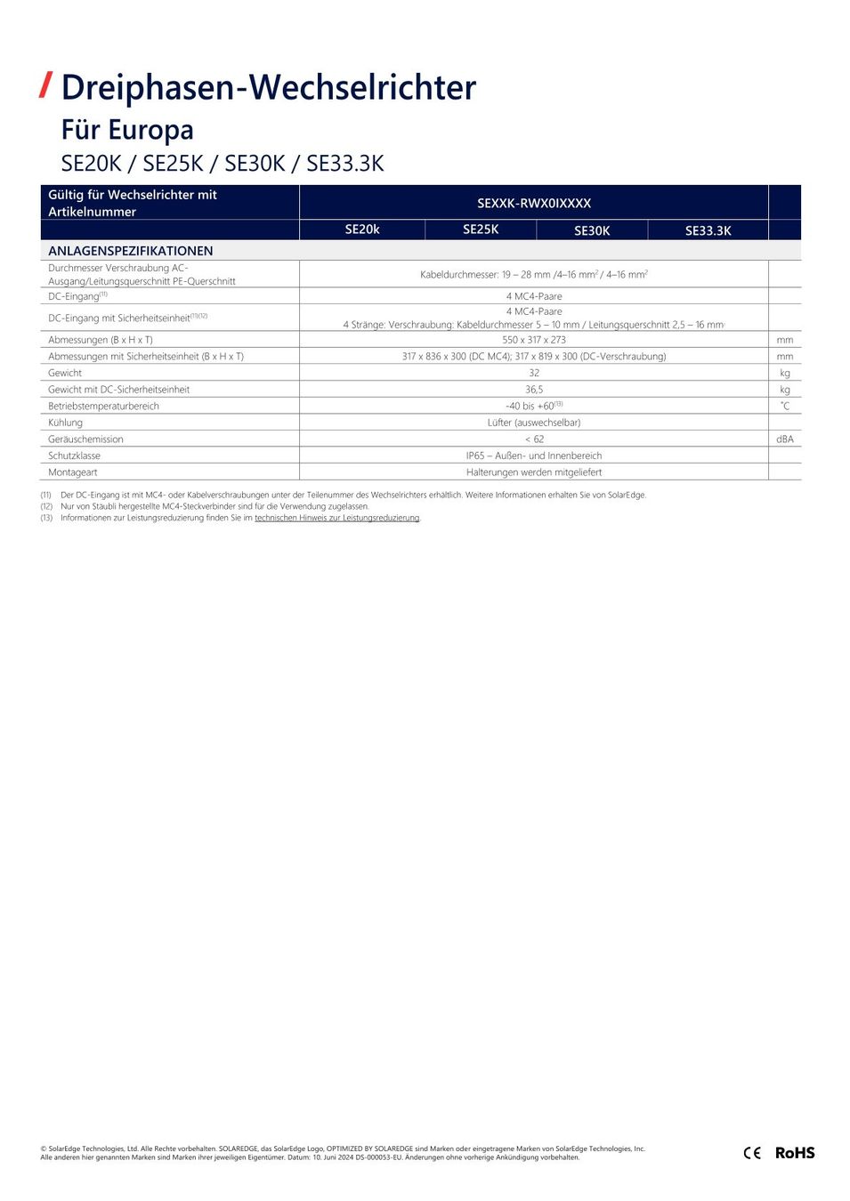 SolarEdge Inverter: SolarEdge SE30K-RW00IBNM4 - Base – Nuovo (secondo la descrizione) da Gontenschwil venduto da eatecAutomation 3