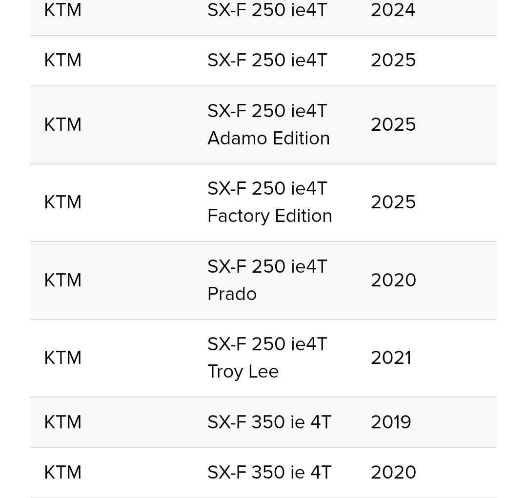 Alle Motorradersatzteile: KTM SX-F Kupplungssatz – Gebraucht aus Merenschwand von ___niggi___ 9