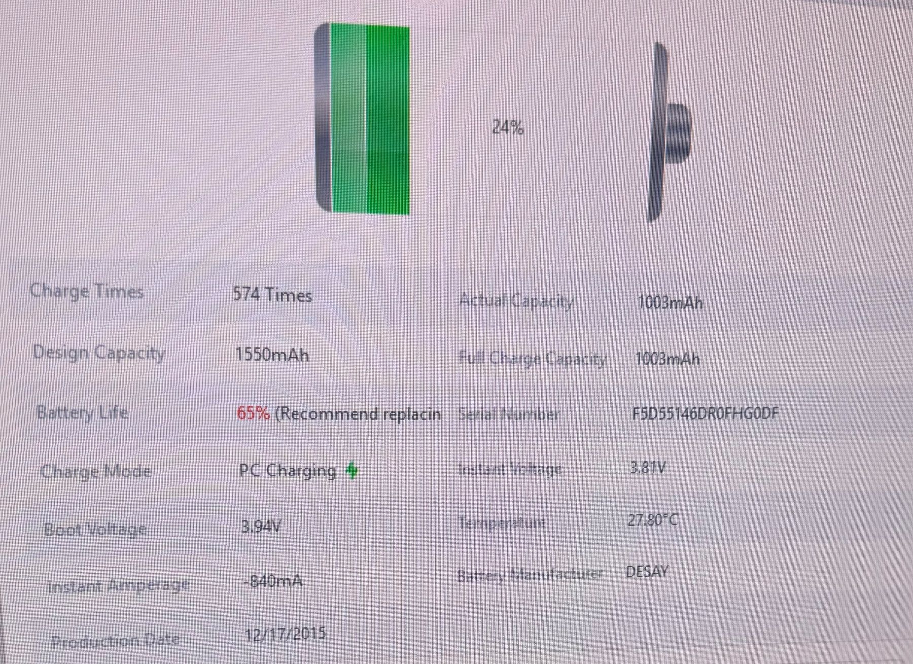 Apple Portables: iPhone 5S – D'occasion à Adliswil par Busys 2