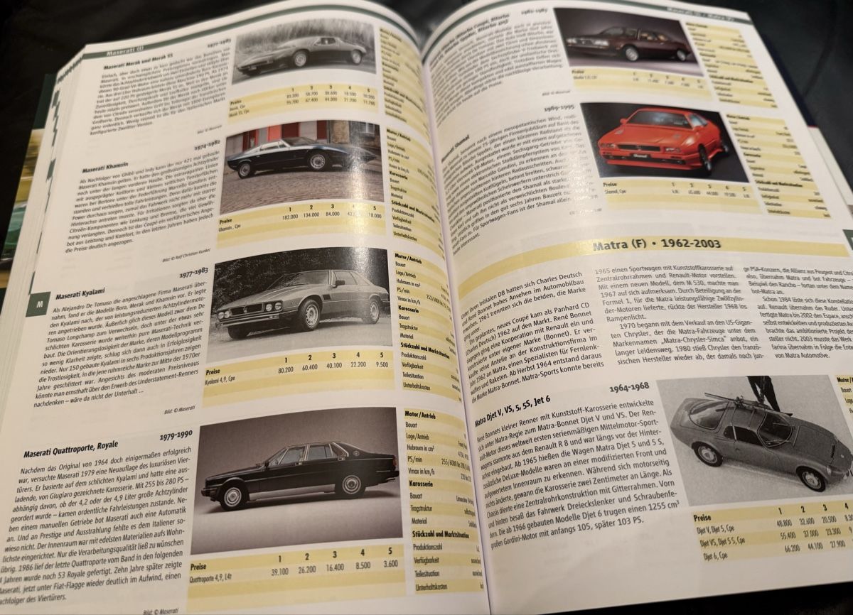 Riviste & Magazine: OldtimerKatalog NR.35 2021/510Seiten – Usato da hunzenschwil venduto da Oldipark 2