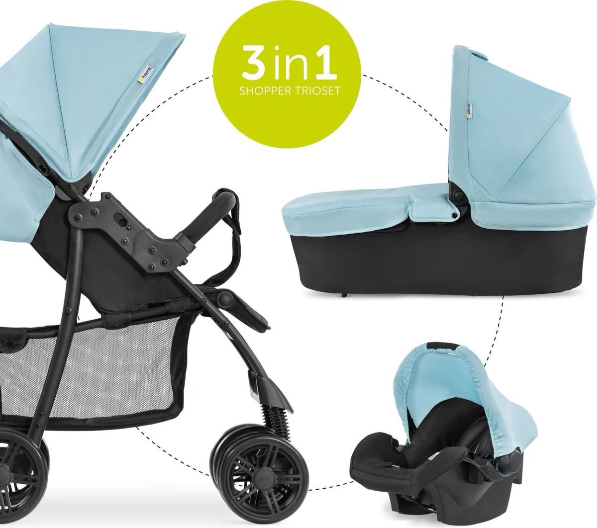 Hauck Carrozzine: Hauck Shopper Trioset – Usato da Bülach venduto da ViktoriiaMatus 2