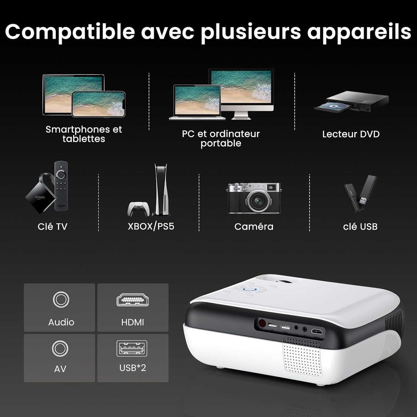 Proiettori: Mini Beamer 4K 1080P Full HD Bluetooth tragbar – Nuovo e nell'imballaggio originale da St. Gallen venduto da VerkaufsMaus50 5
