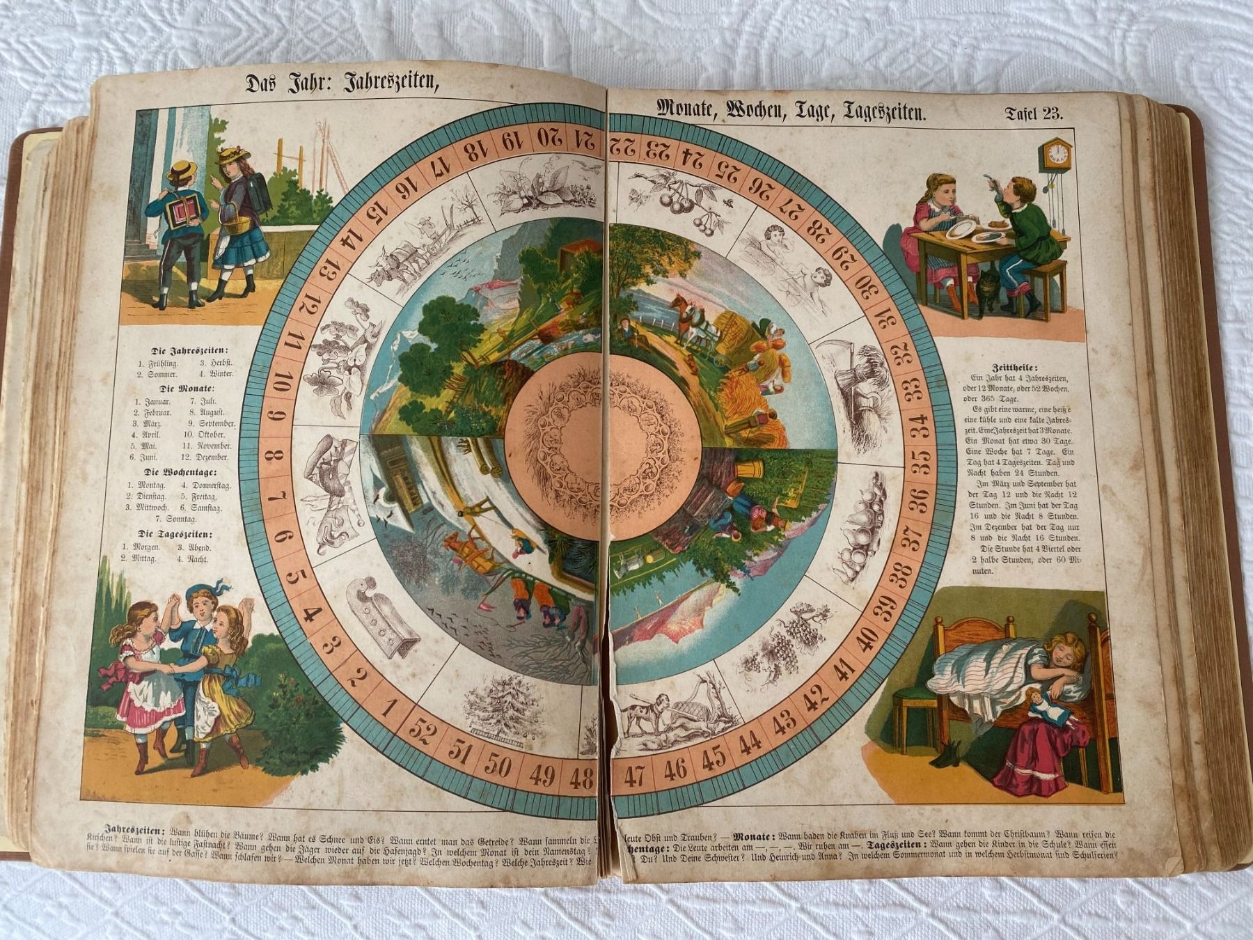 Libri: Antikes Kinderbuch "J. Staub's Bilderbuch" – Usato da Unterterzen venduto da bac_287t 6