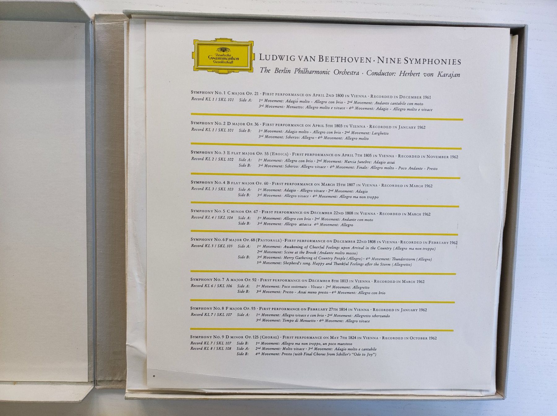 Dischi in vinile: Beethoven 9 Symphonien - Herbert von Karajan – Usato da Baden venduto da wenkst 2