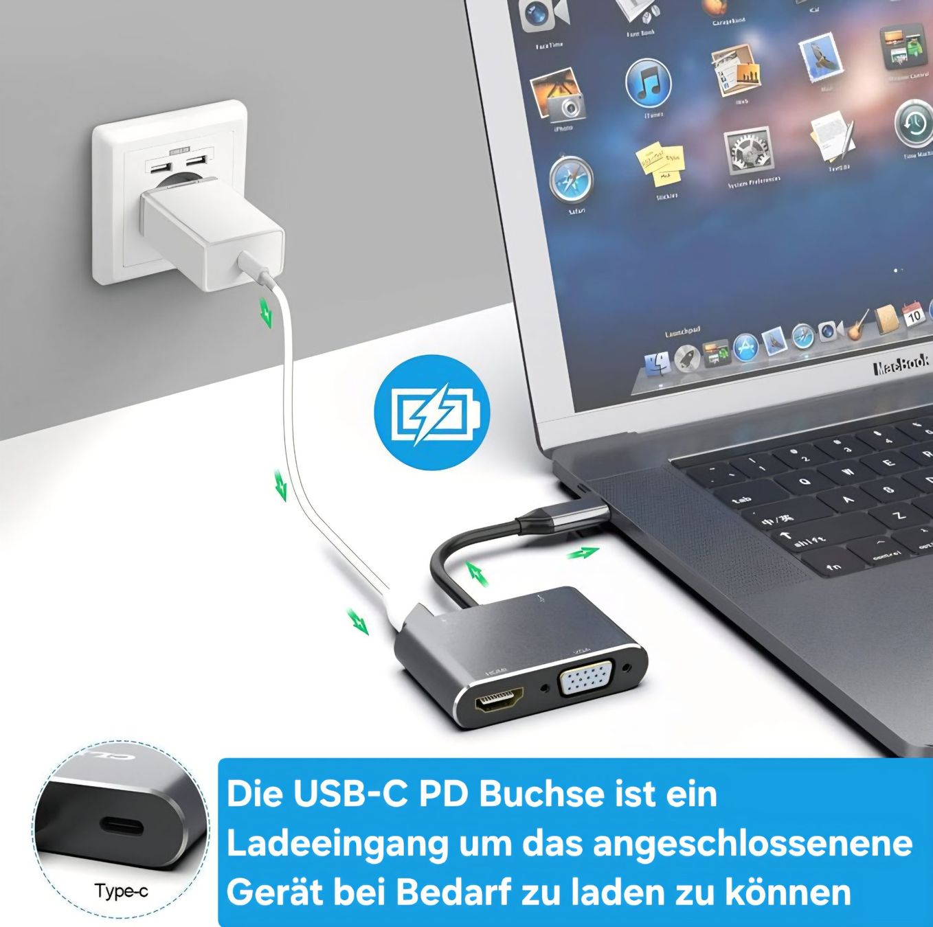 Kabel: USB-C Dongle mit VGA + HDMI + USB-C + USB-A / USB 3.2 – Neu und originalverpackt aus Uster von -FPS- 2
