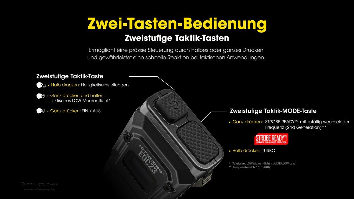 NiteCore Lampen: Nitecore EDC23 SABER Taschenlampe - 2500 Lumen – Neu und originalverpackt aus Grüningen von Prolumin 5