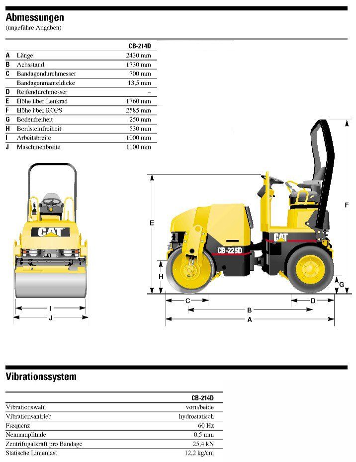 Tutte le macchine: Tandem-Vibrationswalze Caterpillar CB-214D – Usato da Riedtwil venduto da wiederverwendung 9