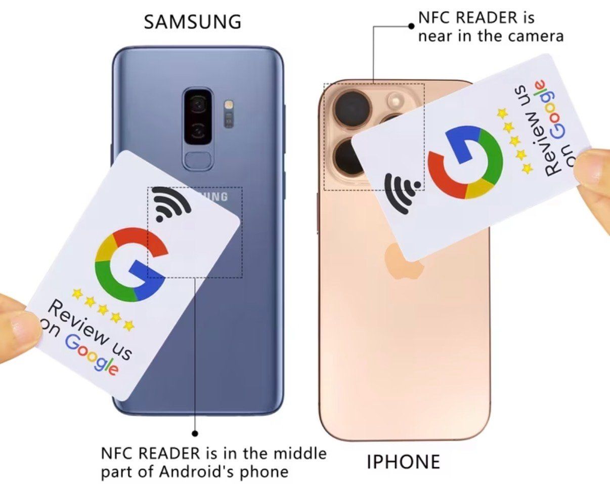 Altro in Decorazioni & Accessori: Google  Rezensionen NFC Karte im EC-Kartenformat – Nuovo e nell'imballaggio originale da Burg AG venduto da Dein-Expert 3