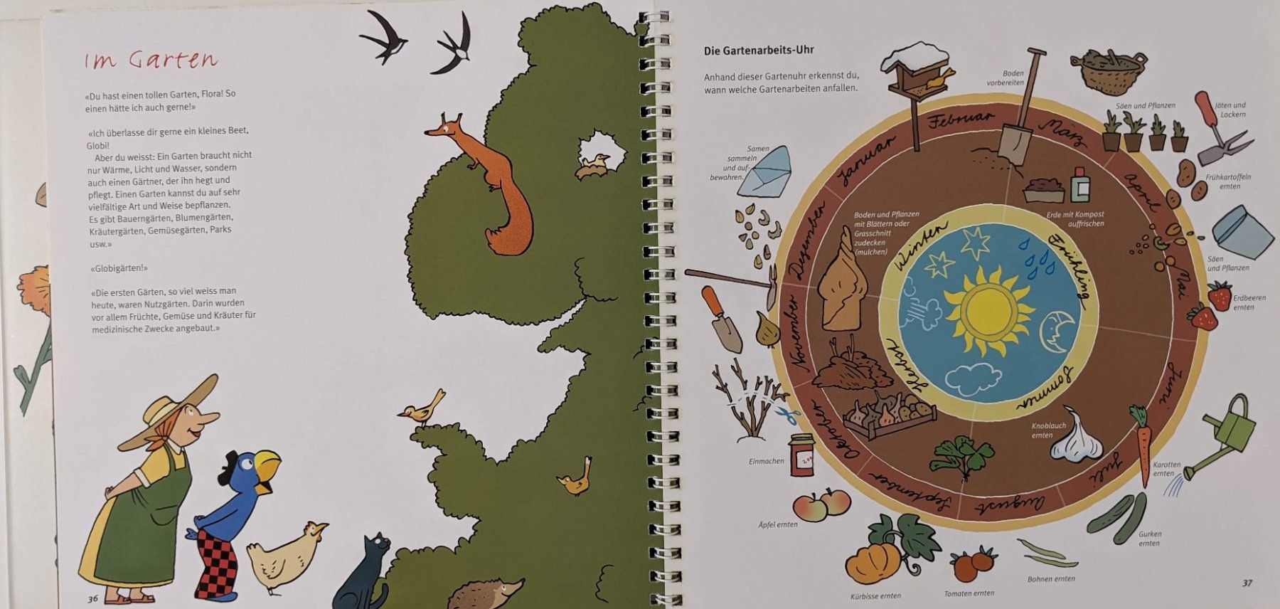 Libri: GÄRTNERN MIT GLOBI Buch – Usato da Zürich venduto da Good_old_days 3