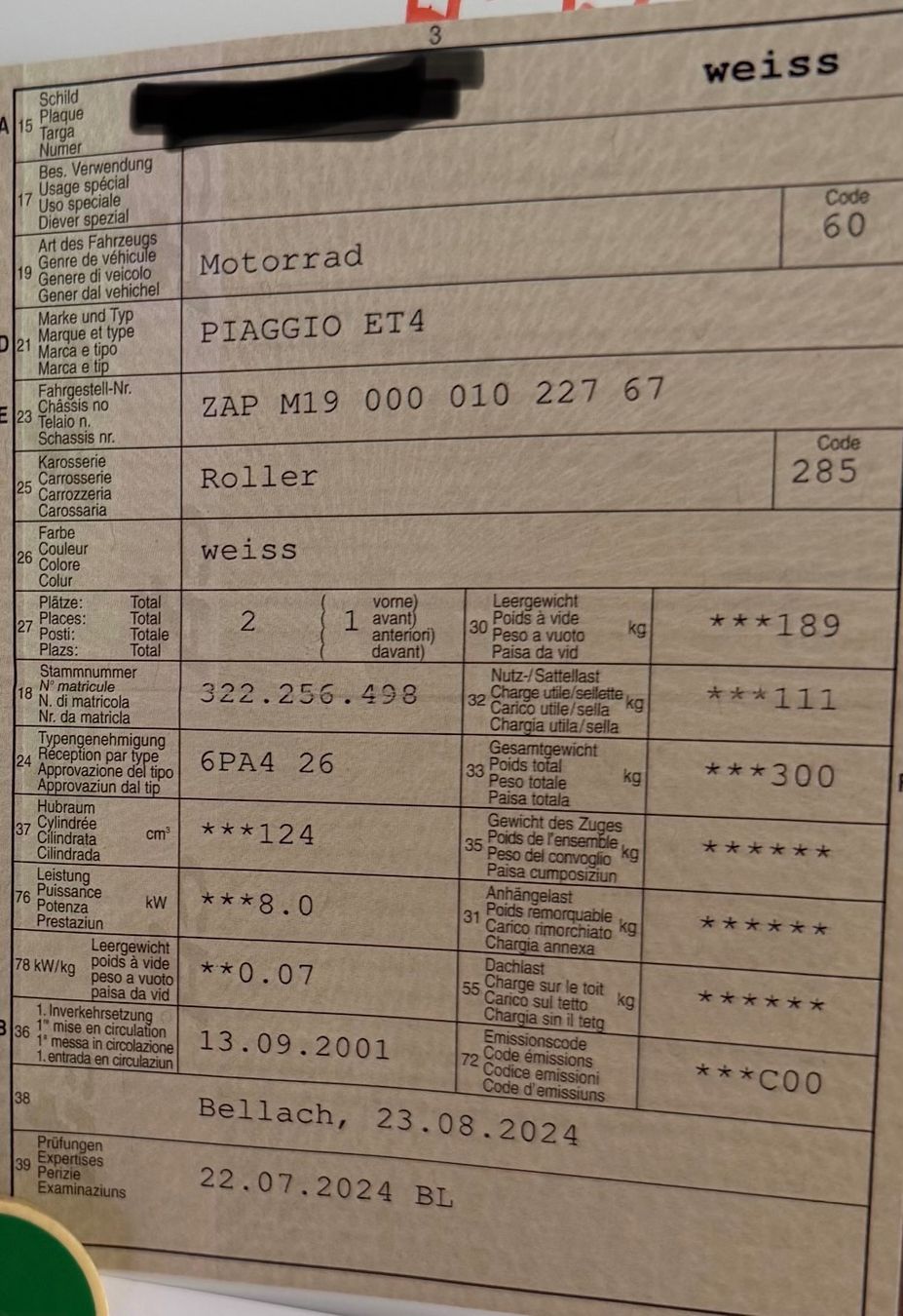 Piaggio Strada: Piaggio Vespa ET4 – Usato da Hägendorf venduto da Tuffy74 4