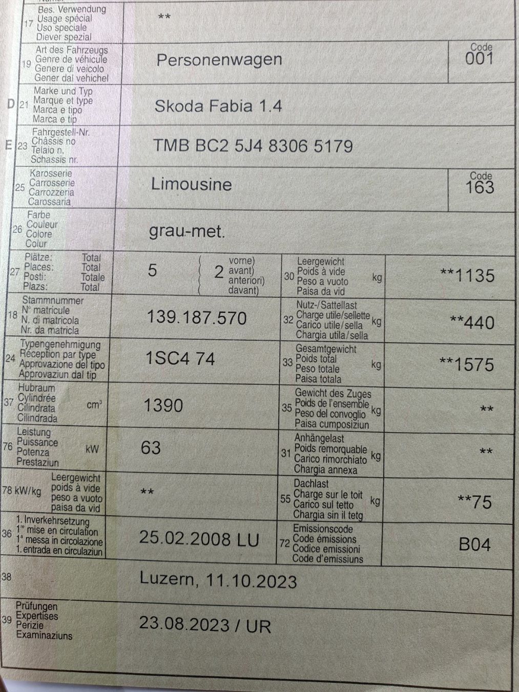 Skoda Automobili: Skoda Fabia 1.4 – Usato da Rickenbach LU venduto da trucker.s 9