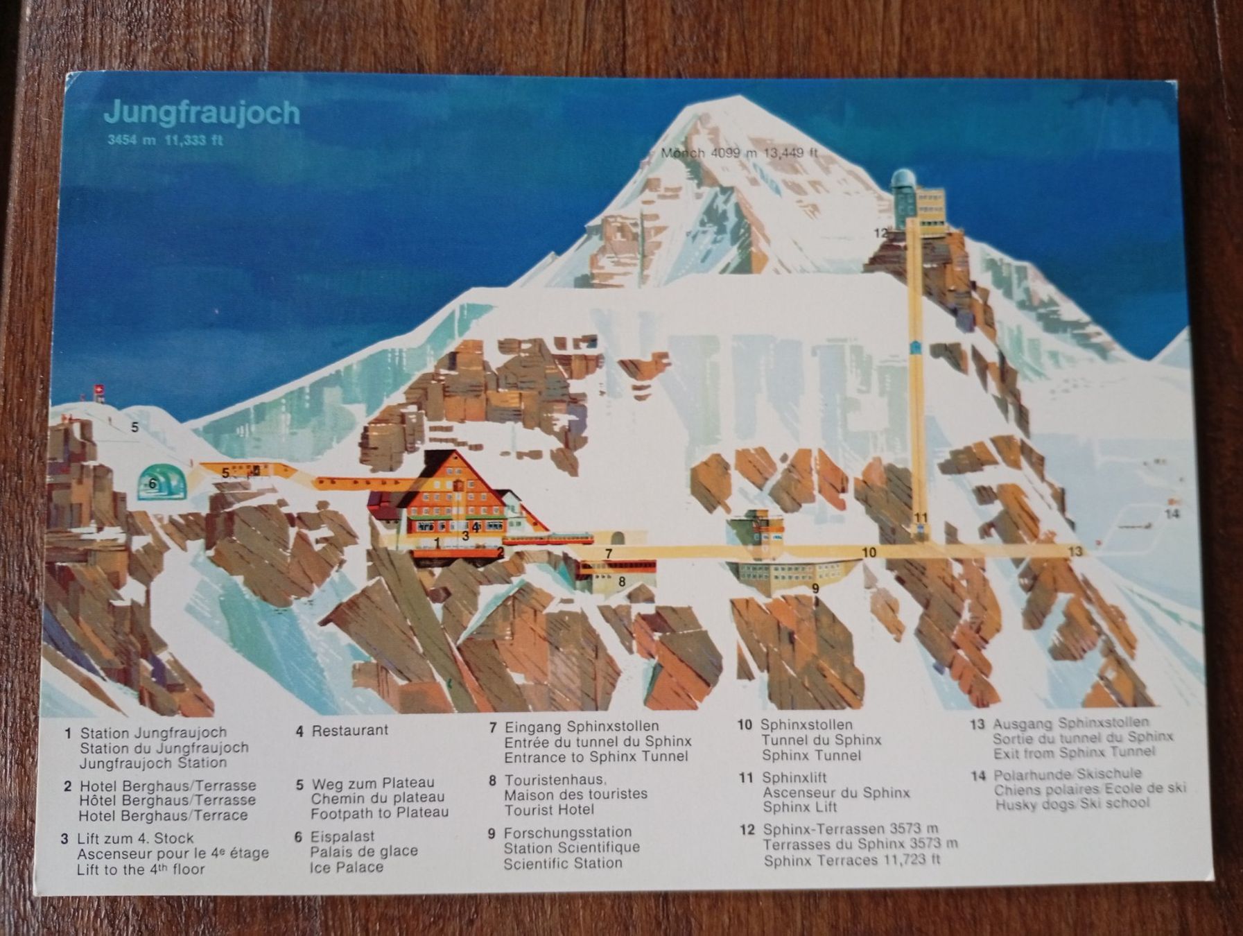 Cartoline postali: Jungfraujoch – Usato da Perrefitte venduto da 36B
