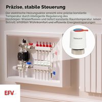 Stellenantrieb für Fussbodenheizung Ersatz Danfoss M30x1.5mm