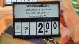 Preisschilder
