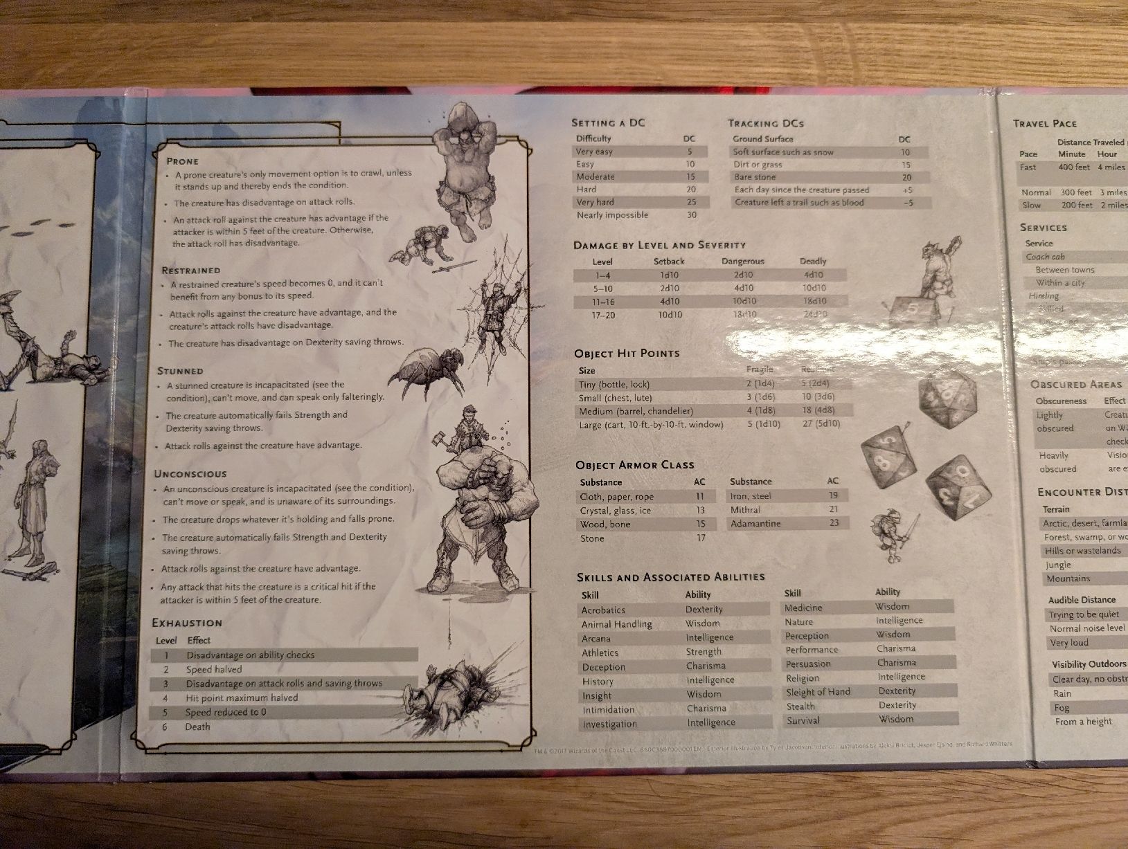 Giochi: DnD Dungeon Master's Screen – Nuovo (secondo la descrizione) da Winterthur venduto da mrcsrs 4