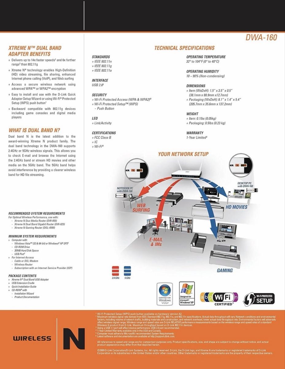 Dlink Laufwerke & Adapter: D-Link Wlan Adapter – Gebraucht aus Zürich von Blume1103 3