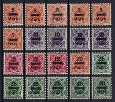 Württemberg 1923 Dienstmarken gute Werte postfrisch