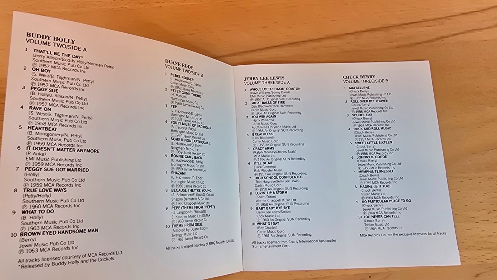 CD: CD Sampler "Legends & Heroes" 60 Tracks guter Zustand – Usato da Winznau venduto da banditgsf 6