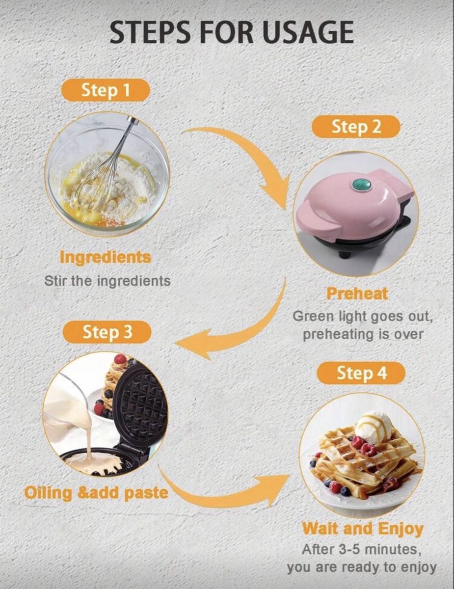 Küchengeräte: Mini Waffel Maker – Neu und originalverpackt aus Emmenbrücke von ShopDirect 4