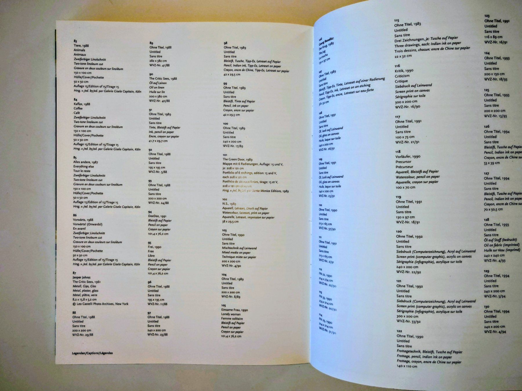 Bücher: Albert Oehlen - Katalog Riemschneider / Hergott. EA 1995 – Gebraucht aus Zürich von Artnex 9