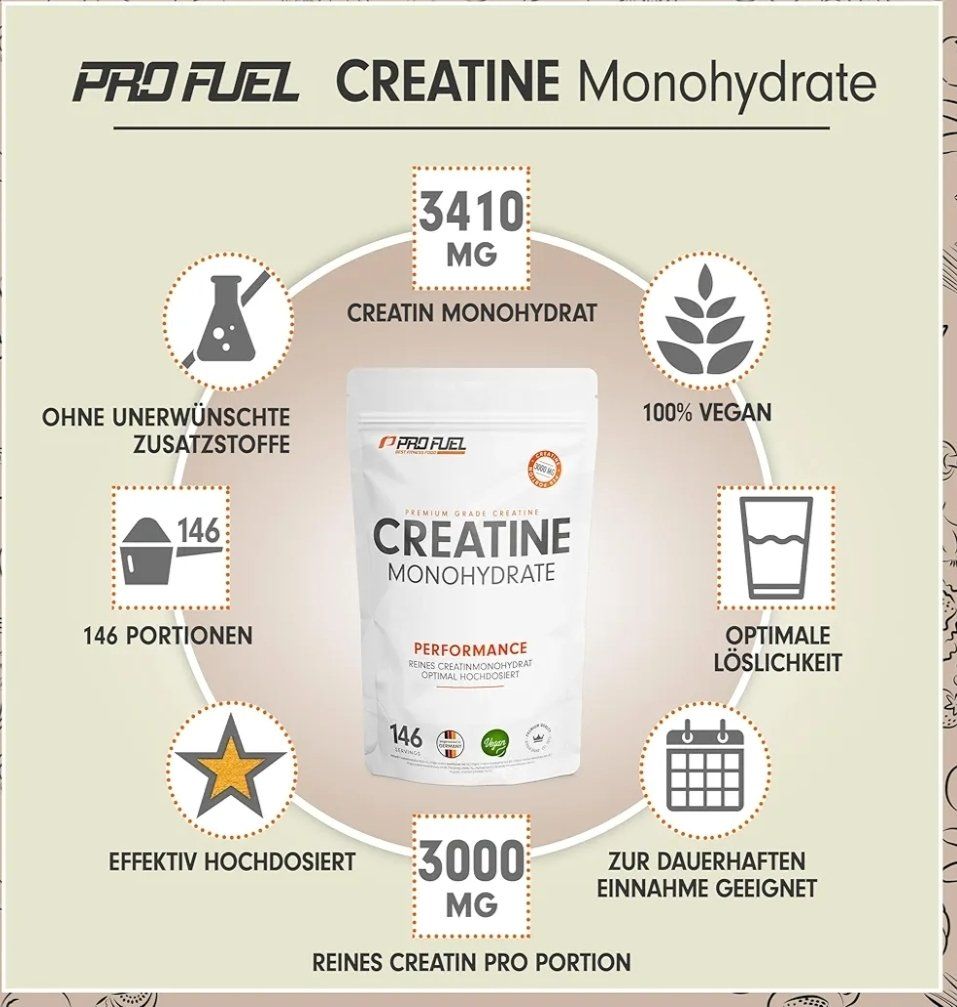 ProFuel Creatin Monohydrat Pulver im Set 2x 500g (Neu und ...