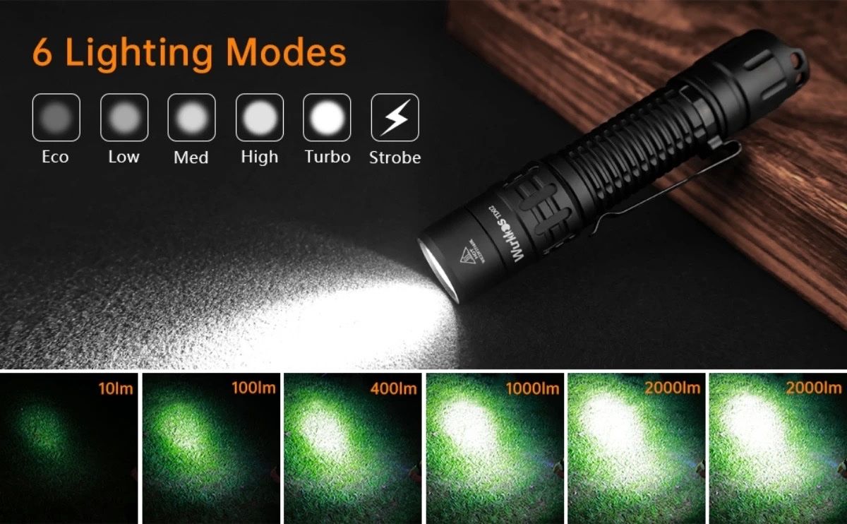 Lampade: Neu: Wurkkos TD02 mit 2000 Lumen – Nuovo e nell'imballaggio originale da Arbon venduto da Helmuth 5