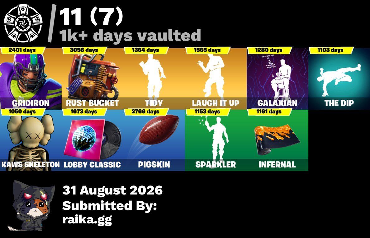 Giochi: OG Fortnite Account – Nuovo (secondo la descrizione) da Wangs venduto da Alili1000 6