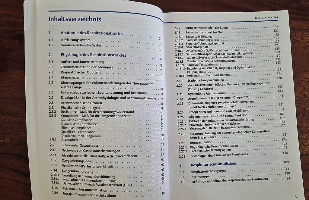 Libri: Atmen - Atemhilfen – Usato da bern venduto da sommer89 1
