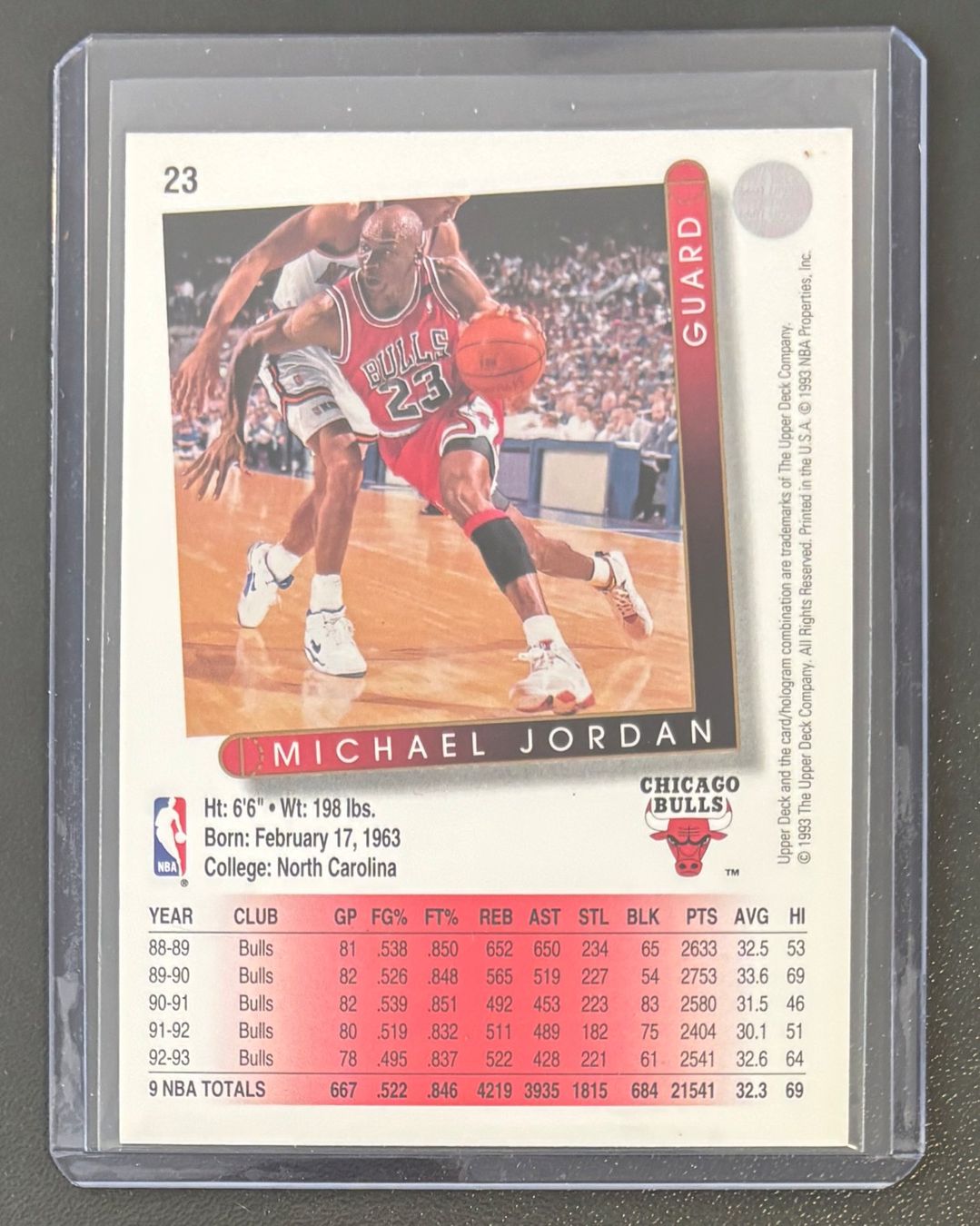 Nba Carte collezionabili: NBA Michael Jordan 1993-94 Upper Deck Card – Nuovo (secondo la descrizione) da Muri b. Bern venduto da winningloser 1