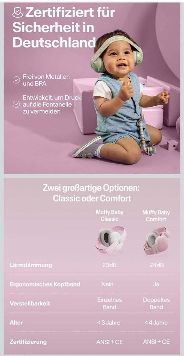 Cuffie: Alpine Muffy Baby Gehörschutz – Usato da Rheinfelden venduto da dBartel 4