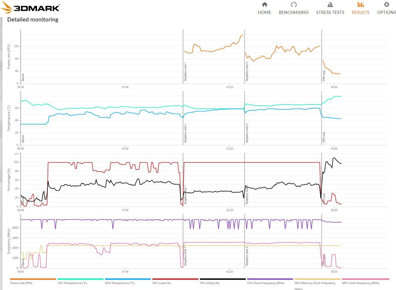 Amd Elektronikbauteile: CPU AMD Ryzen 7 5800X – Gebraucht aus Winterthur von a_m_5q5t 1