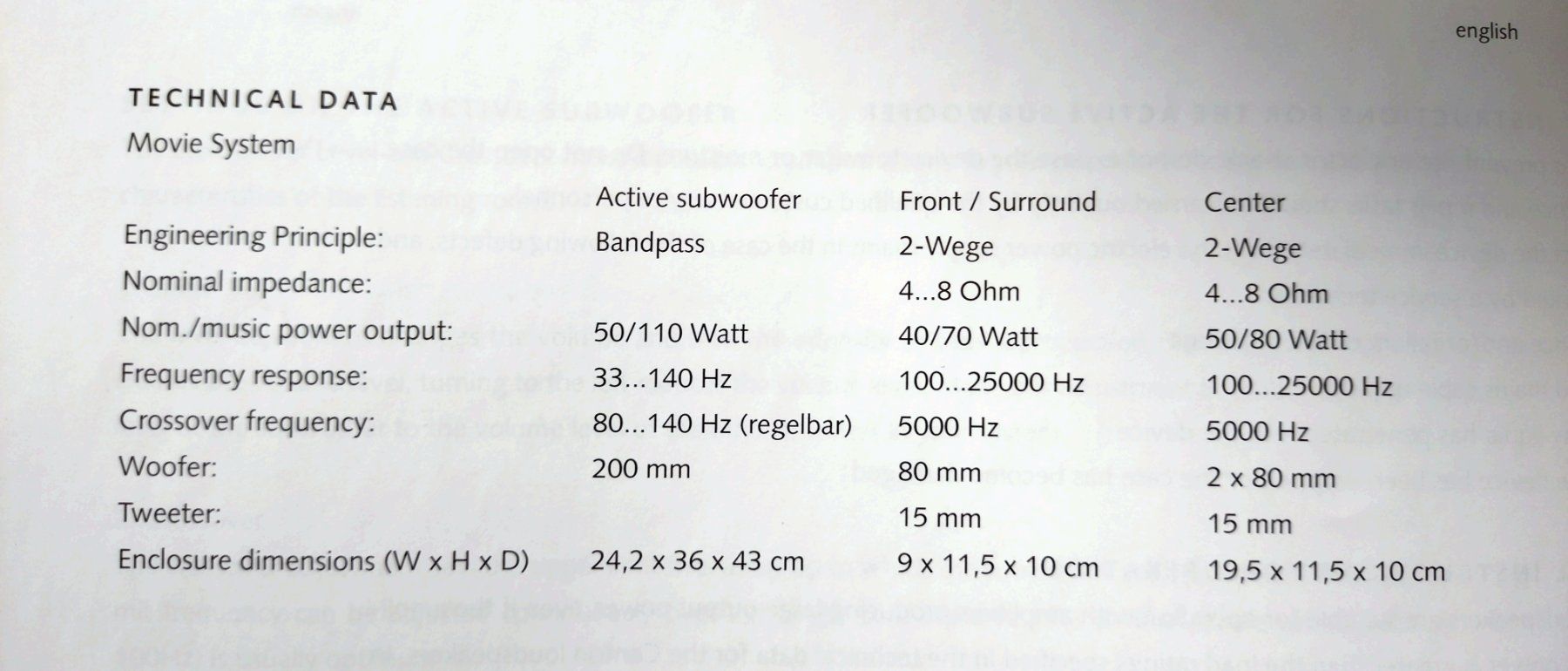 Heimkino: Heimkino Lautsprecher Set – Gebraucht aus Wolhusen von Kollega0 2