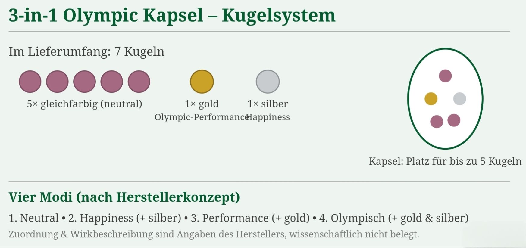 Sonstiger Schmuck: Leela Quantum 3-in-1 Olympic Kapsel Titan – Neu und originalverpackt aus Härkingen von xxxmilanxxx 2