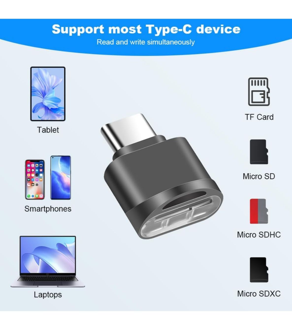 Lettori di schede: Micro SD Kartenleser, USB C auf SD Kartenleser, mit USB C-A – Nuovo e nell'imballaggio originale da Winterthur venduto da Pcline1 1