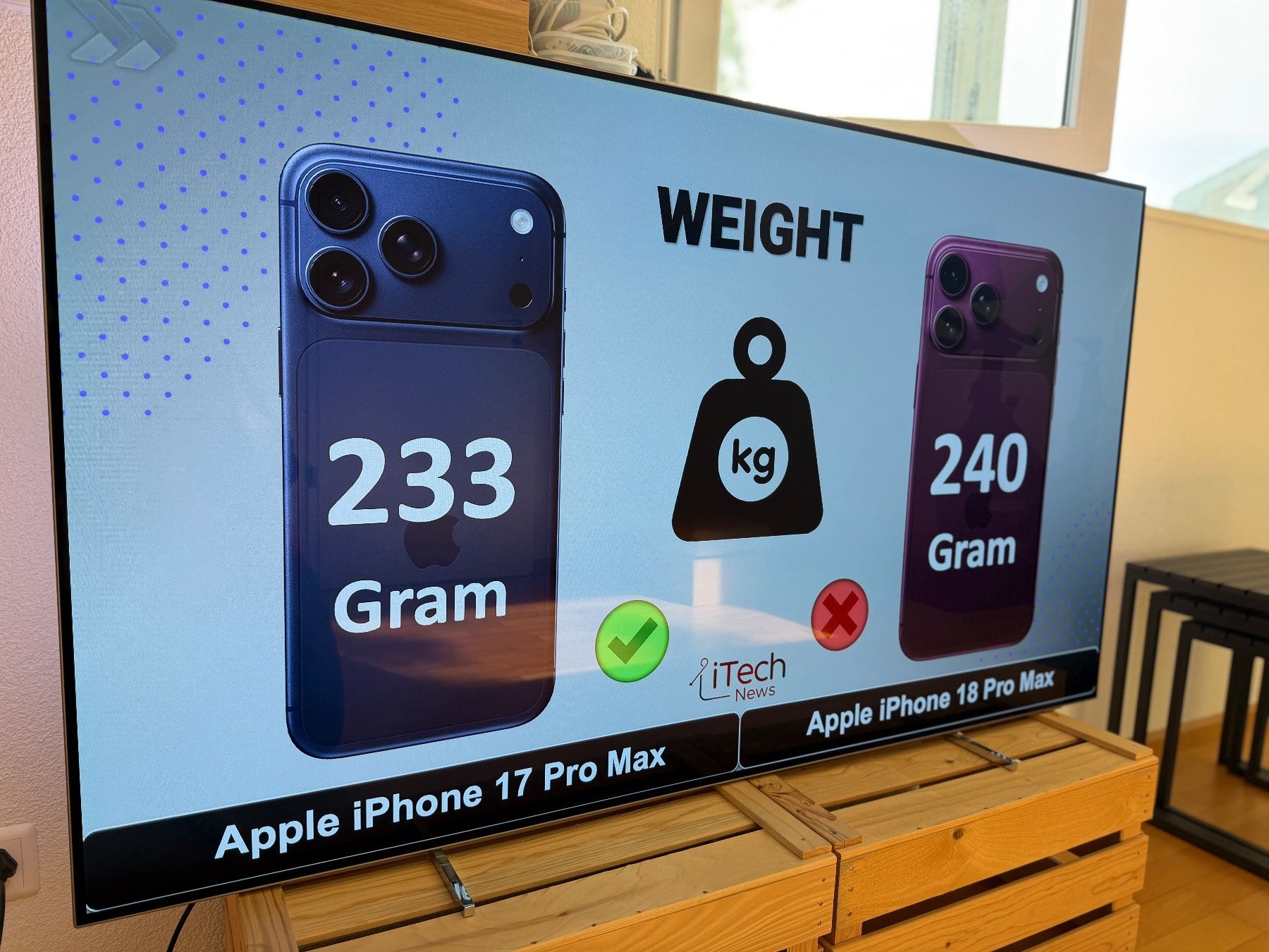 Philips Fernseher: Philips 65OLED803/12 – Gebraucht aus Allschwil von Pasci30 4