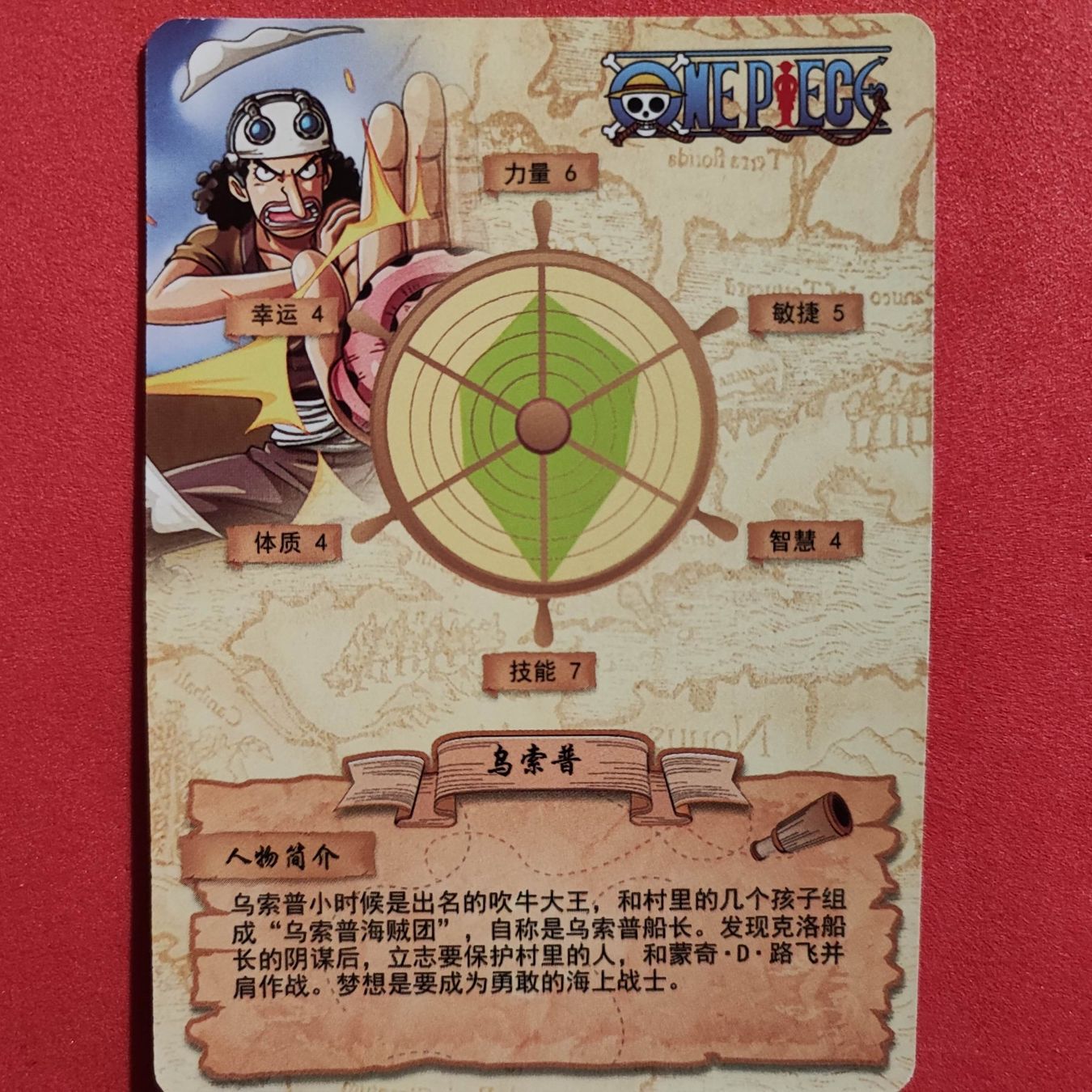 Carte collezionabili: ONE PIECE - SPECIAL SAMMELKARTE – Usato da Dübendorf venduto da kb86_MOVIE 1