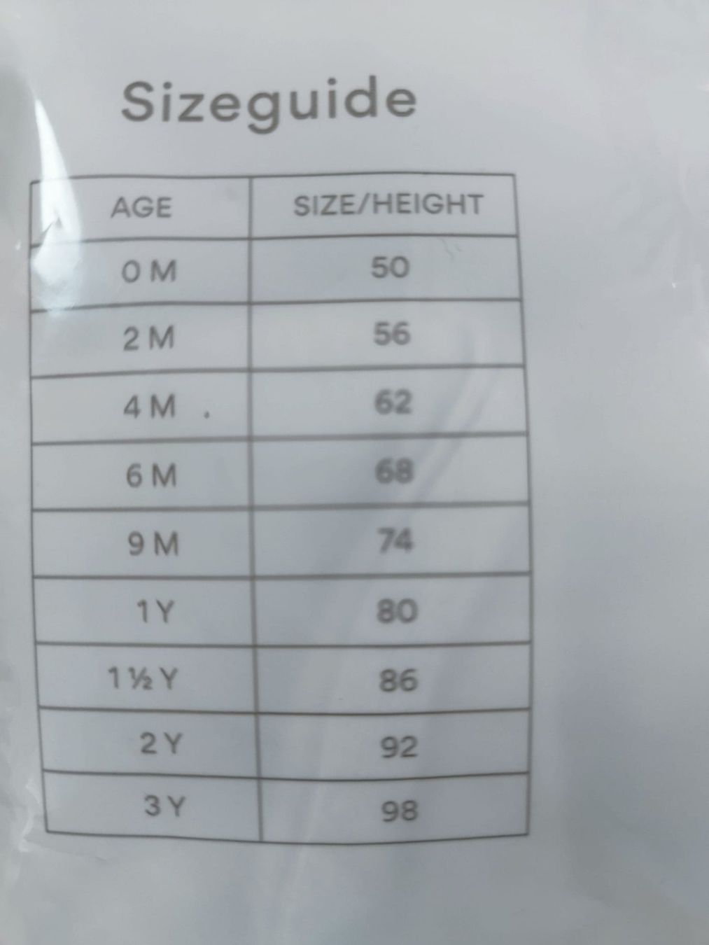 Sous-vêtements: Body Grösse 56 / Neu!! – Neuf avec emballage d'origine à Oberengstringen par miniundmaxi 2