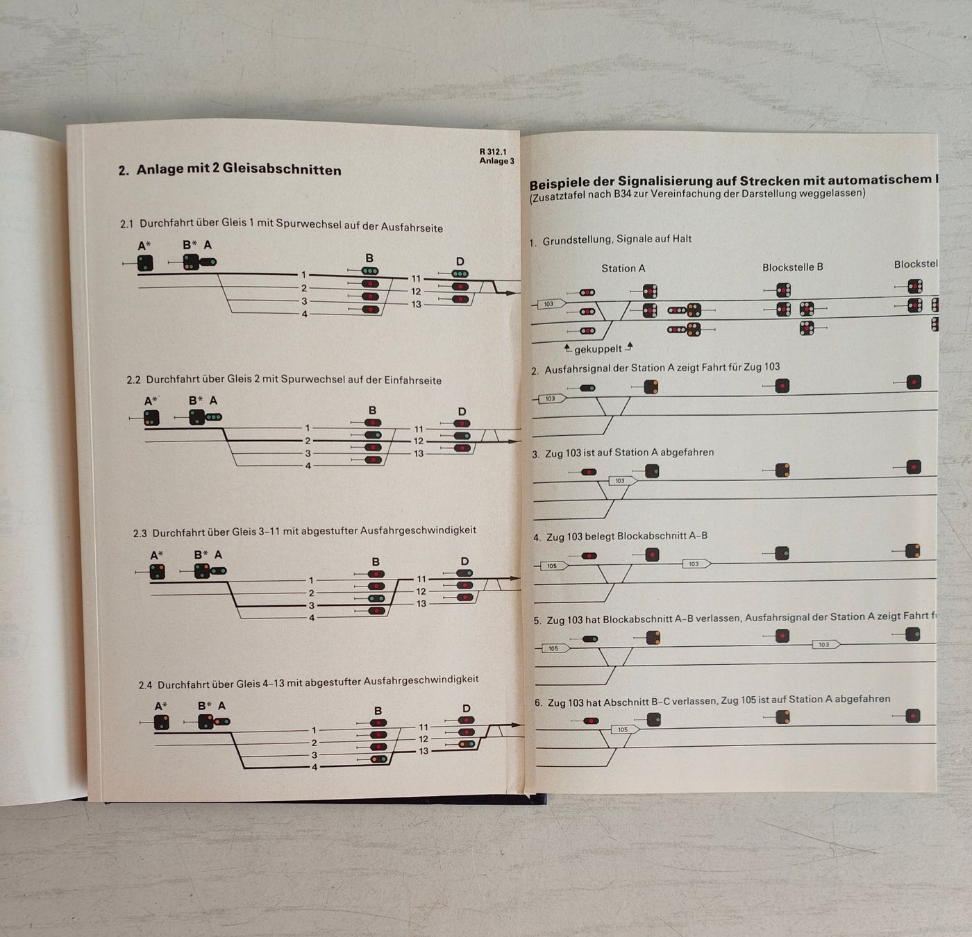 Libri: Signalbuch der Schweizerischen Bundesbahnen – Usato da Hemishofen venduto da Lany 5