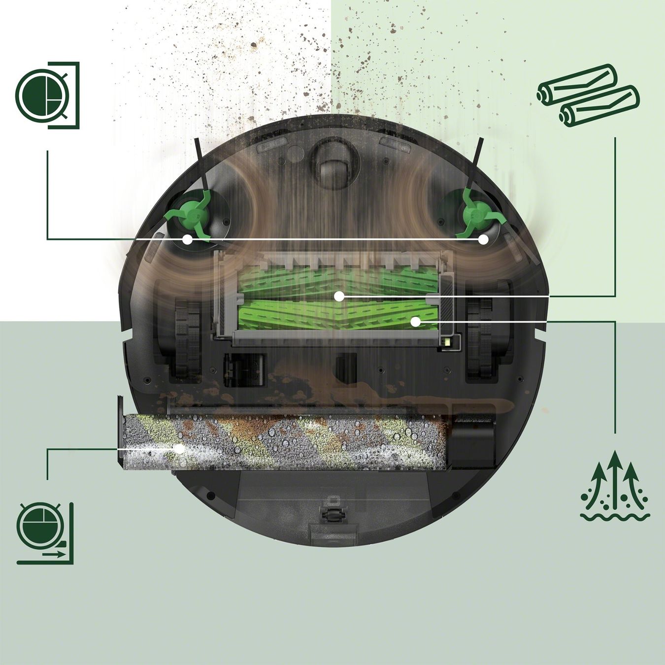 Irobot Staubsauger & Zubehör: Roomba® Max 705 Combo Roboter + AutoWash™ Dock - Schwarz – Gebraucht aus Vordemwald von iRoboticsAG 1
