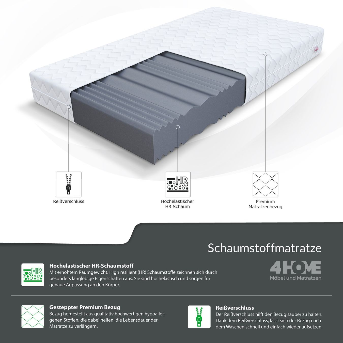 Matratzen: Matratze COMFORT MAX DOUBLE -H3- 160x200 – Neu und originalverpackt aus Wallenwil von toesstal-vertrieb 3