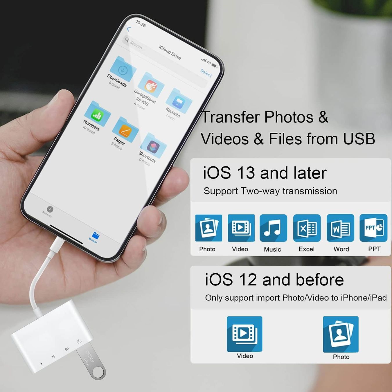 Lettori di schede: iPhone 4-in-1-SD-TF-Speicherkarten-OTG-Adapter – Nuovo e nell'imballaggio originale da Unterägeri venduto da RmOnline 3