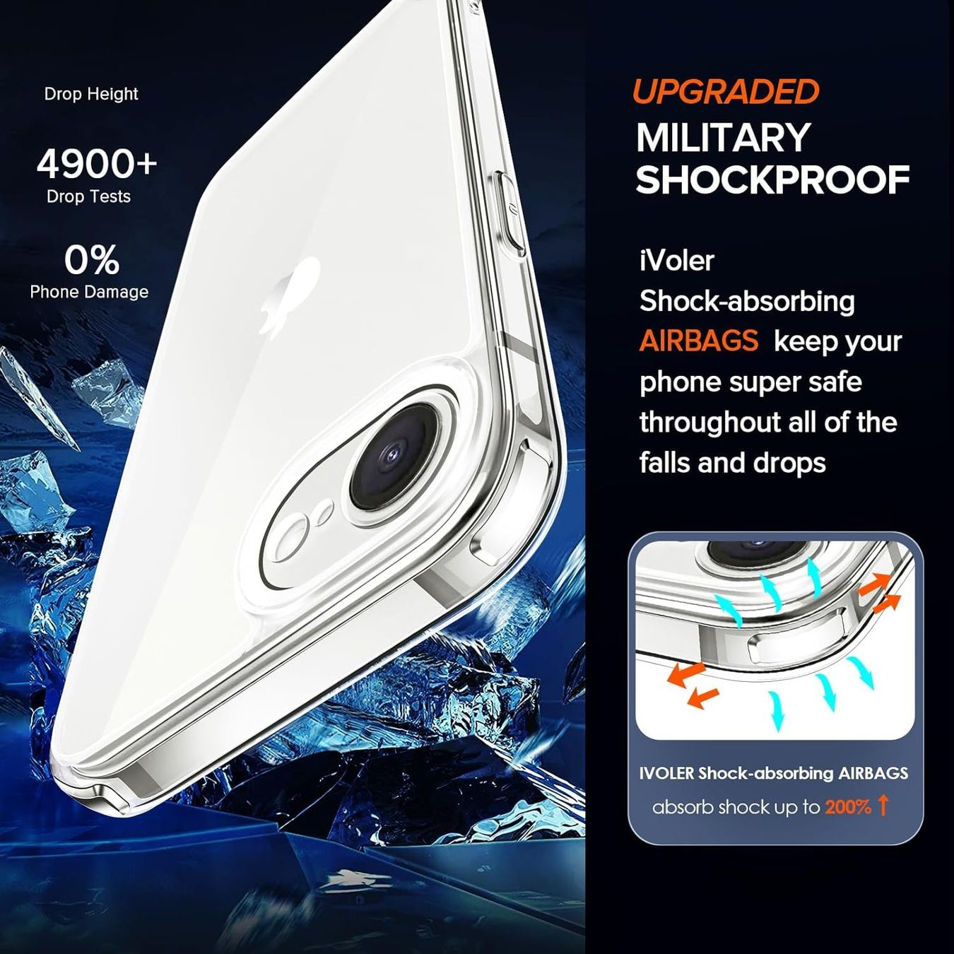 Cover & Protezioni schermo: iPhone 16e Hülle Etui Clear Case Silikon Cover TASCHE ROBUST – Nuovo e nell'imballaggio originale da Volketswil venduto da coverandmore 8