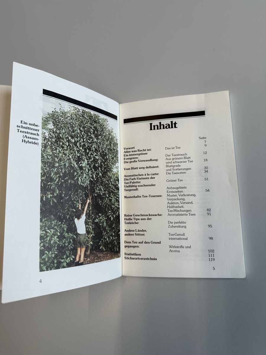 Libri: Das Fachbuch – Usato da Schwende venduto da weesli 5