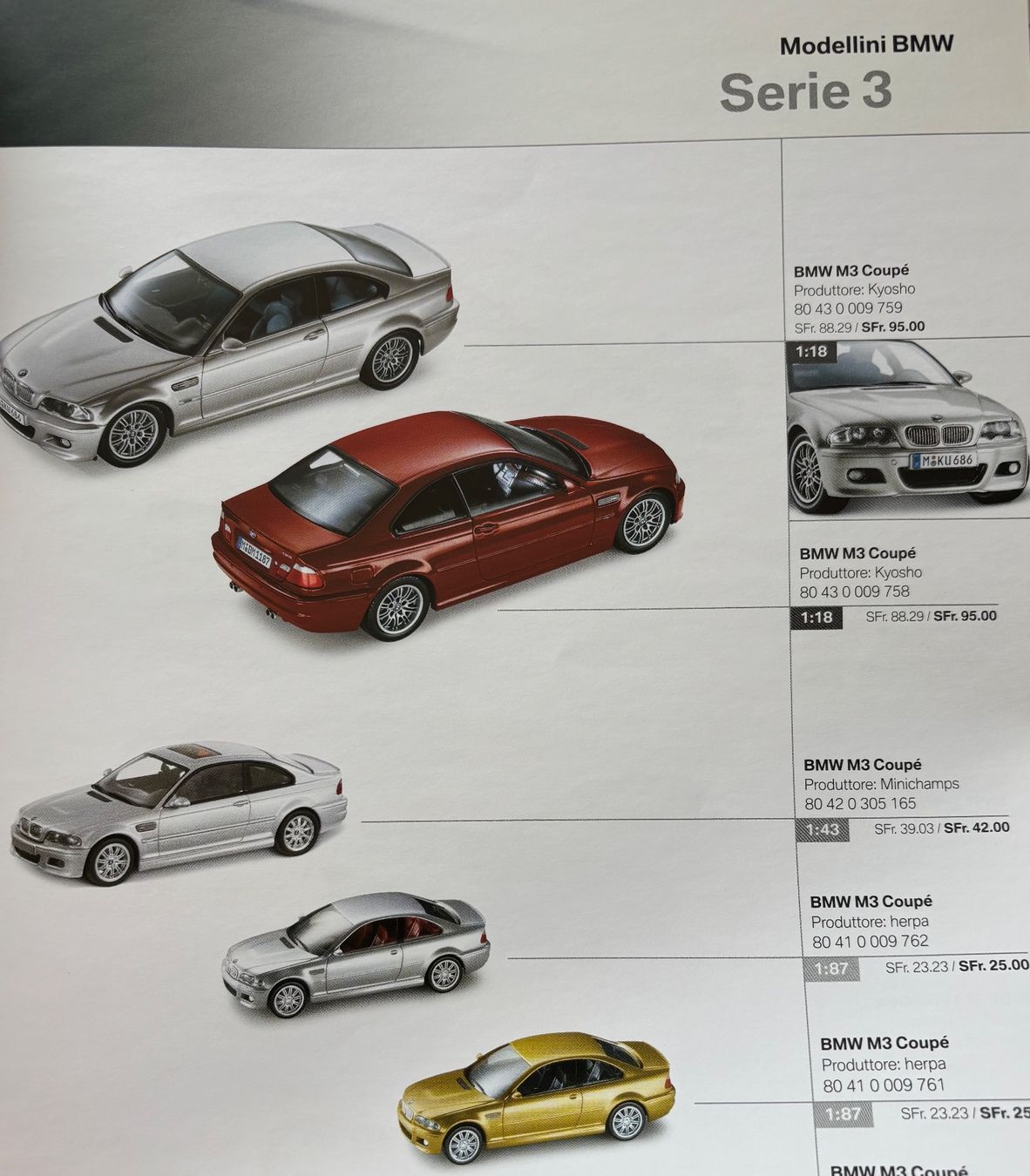 Libri: Modellini BMW -2003/04 – Nuovo (secondo la descrizione) da PARADISO venduto da pin_vlj8 1