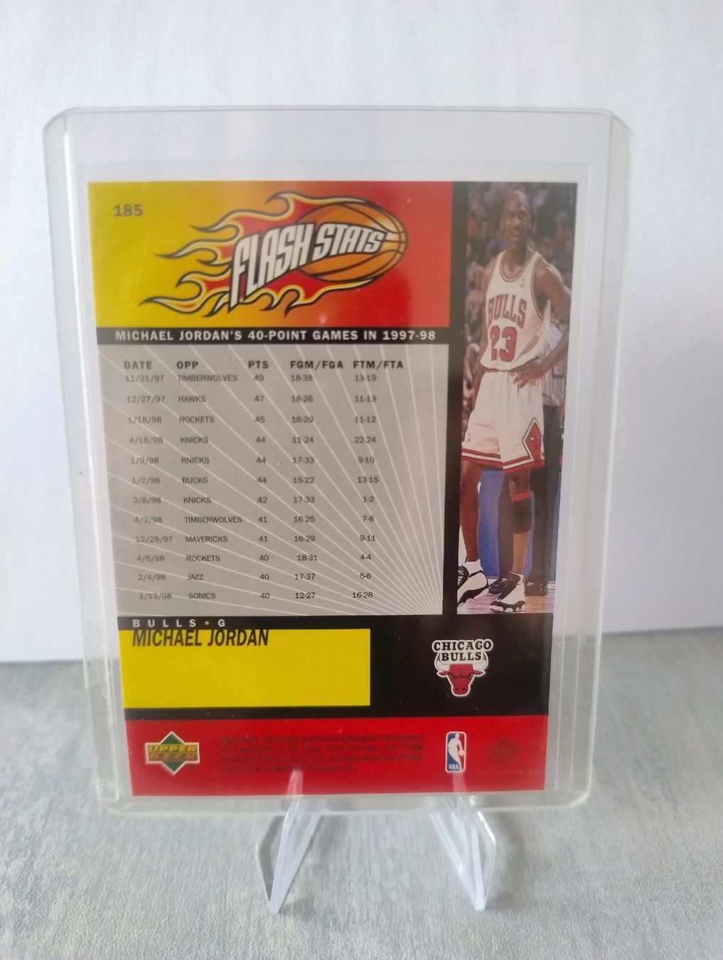 Nba Sammelbilder & Trading cards: NBA 1998 UD CHOICE MICHAEL JORDAN FLASH STATS – Neu (gemäss Beschreibung) aus Martigny von julionix 1