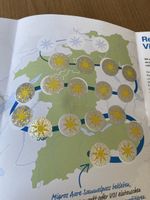 17 Sticker Migros Erlebnisse
