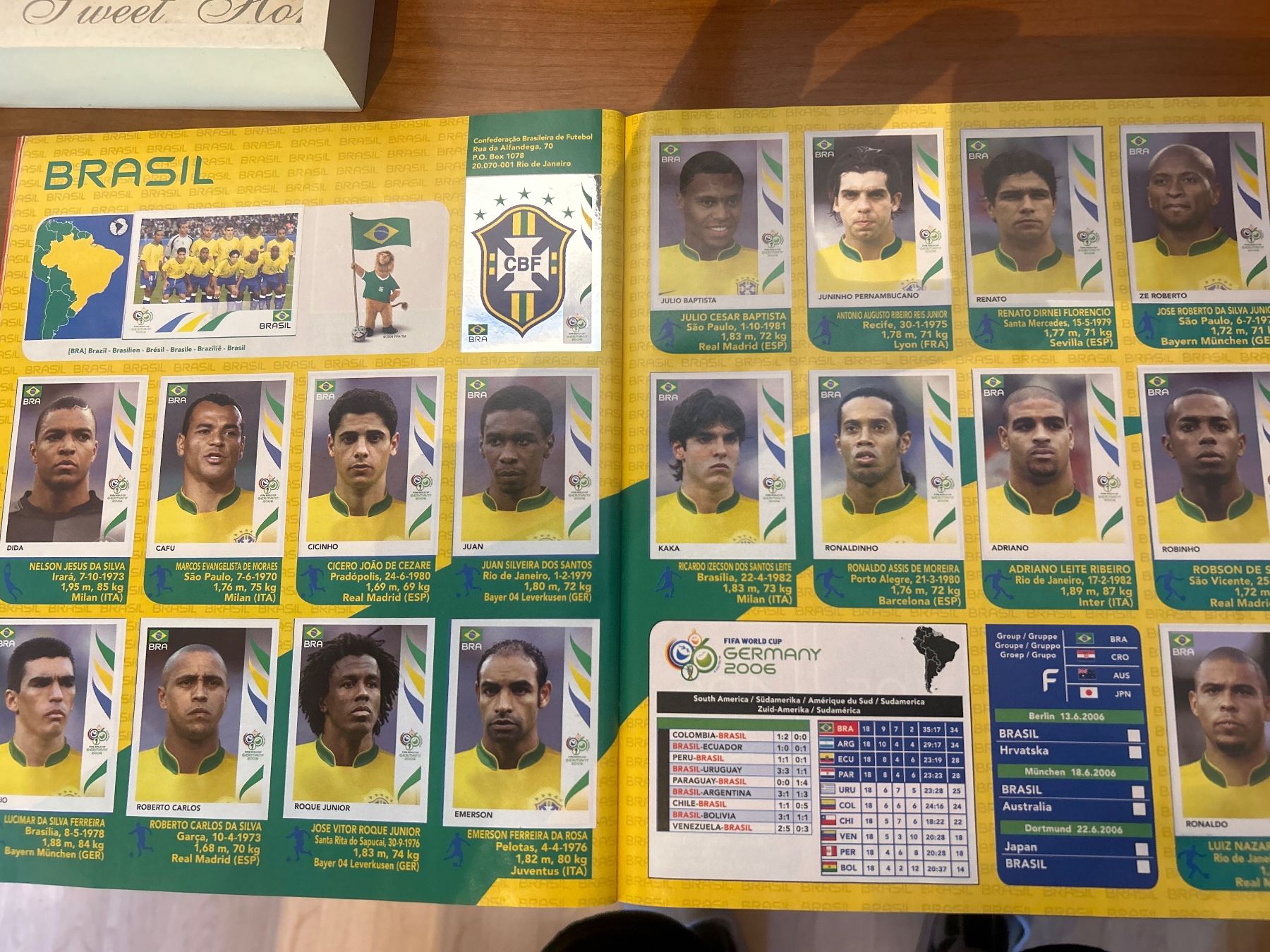 Panini Carte collezionabili: Album Panini Germany 2006 – Usato da Vétroz venduto da Moulb7 5